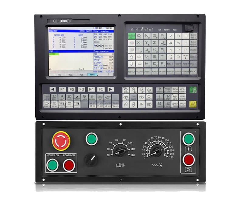 Управление